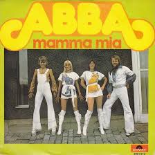 download-2020-01-13T132924.515 Mamma Mia by ABBA Kalimba Tab 