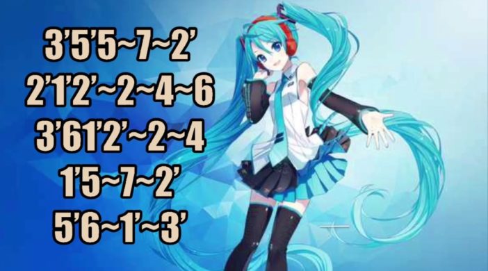YUME TO HAZAKURA - Hatsune Miku Advanced Kalimba Tabs vietnamese tabs number notation kalimba advance maxresdefault-62-702x390 YUME TO HAZAKURA - Hatsune Miku