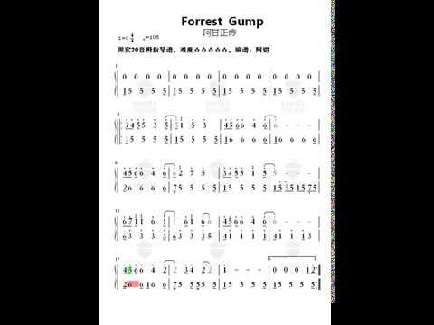 hqdefault-84 Forrest Gump  