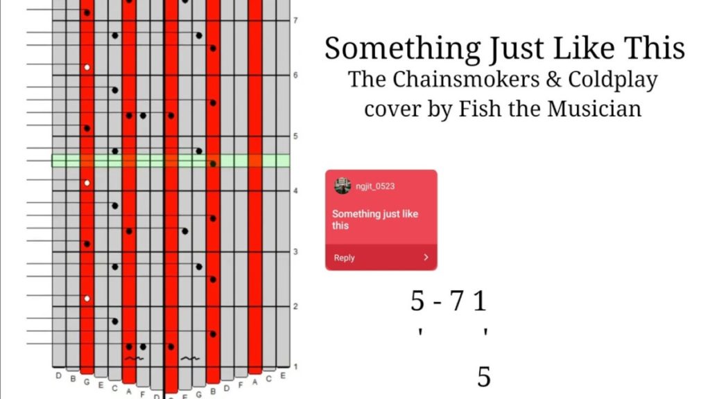Something Just Like This Kalimba Tabs Letter Number Notes Tutorial Kalimbatabs Net