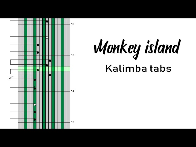 The Secret Of Monkey Island Theme Kalimba Tabs Letter Number Notes Tutorial Kalimbatabs Net