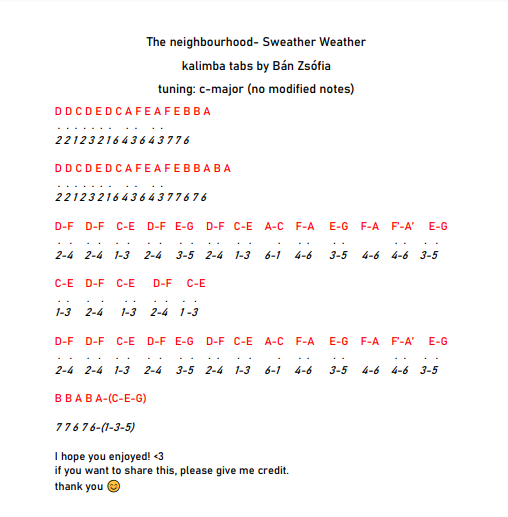 The Neighbourhood - Sweater Weather Sheet music for Piano (Solo