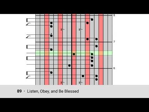 hqdefault-2020-06-18T211855.214 JW 89 Listen, Obey, and Be Blessed 