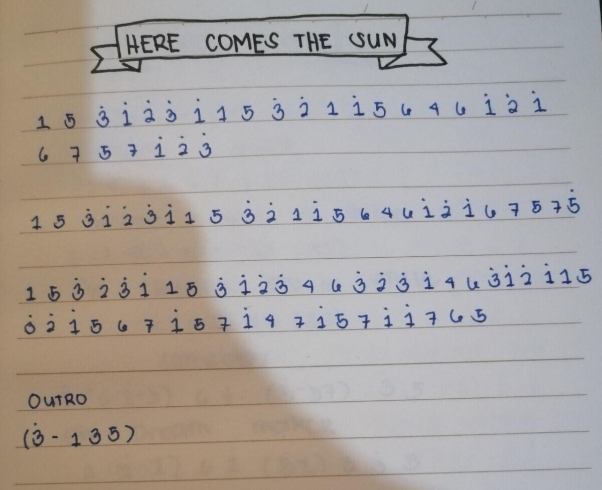 Here Comes The Sun By The Beatles Kalimba Tabs Letter Number