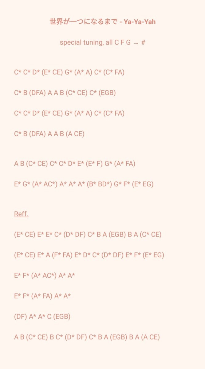 Ya Ya Yah Sekai Ga Hitotsu Ni Naru Made Kalimba Tabs Letter Number Notes Tutorial Kalimbatabs Net