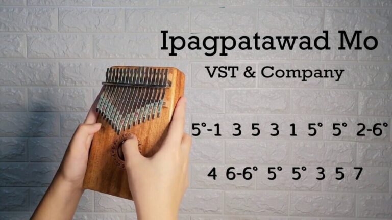 The Walking Dead Theme Song Piano Letters