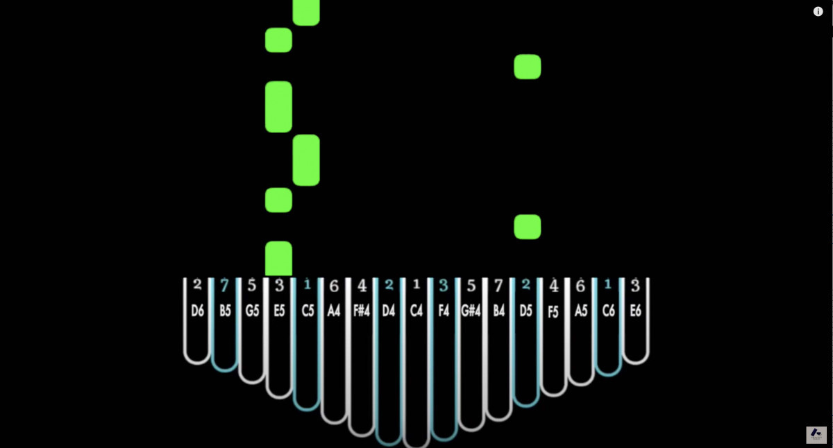 Carol Of The Bells (Pentatonix) Kalimba Chords/Tabs Carol of the Bells Kalimba Tabs Letter & Number Notes Tutorial - KalimbaTabs.net