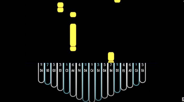 Capture-décran-2021-01-16-à-14.11.07-9429bd72-702x390 Gotye - Somebody That I Used To Know - EASY 