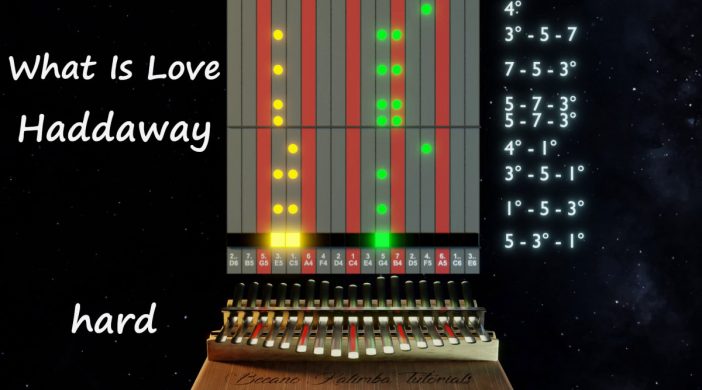 What-Is-Love-78253323-702x390 What Is Love 