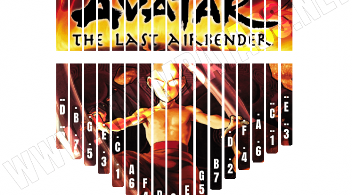 avatar2-702x390 Kalimba Tine Sticker: Avatar The Last Air Bender #2  