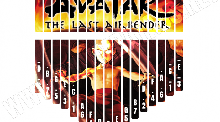 avatar2-702x390 Kalimba Tine Sticker: Avatar The Last Air Bender #2 