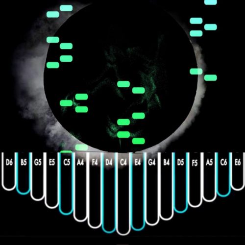 Main Theme Wii Sports OST Kalimba Tabs Letter & Number Notes Tutorial