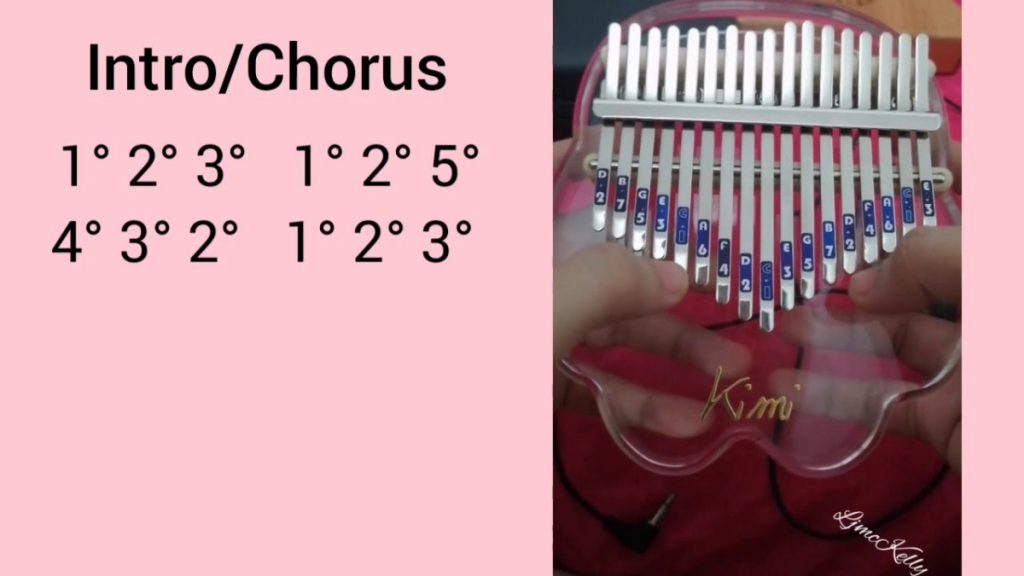 Love is All that Matters by Eric Carmen Kalimba Tabs Letter & Number Notes Tutorial - KalimbaTabs.net