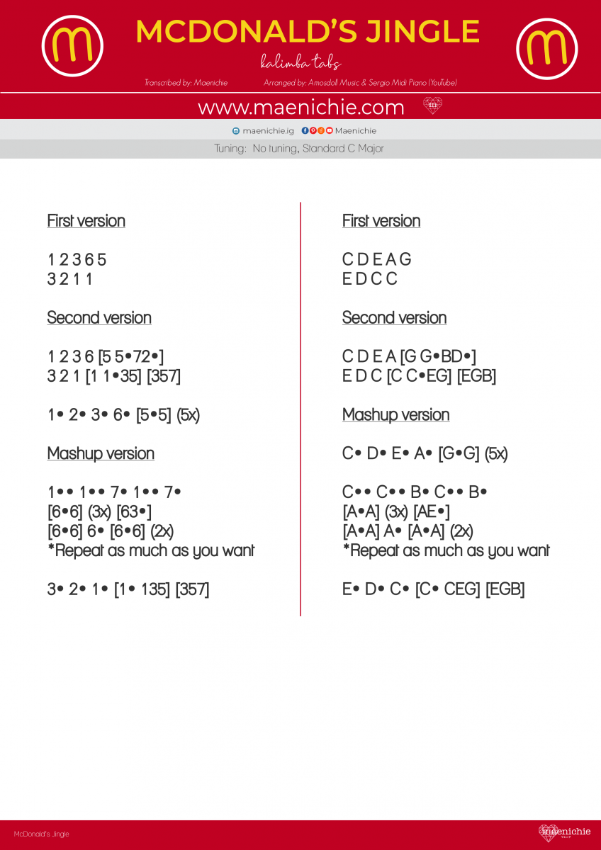 Mcdonald S Jingle I M Lovin It Kalimba Tabs Letter Number Notes Tutorial Kalimbatabs Net