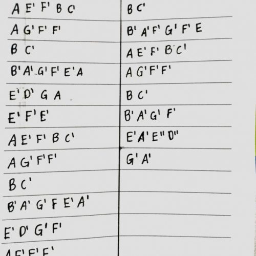 Aloy's Theme Easy Kalimba Tabs Video game soundtracks Aloys-theme-8e4bd88c-500x500 Aloy's Theme
