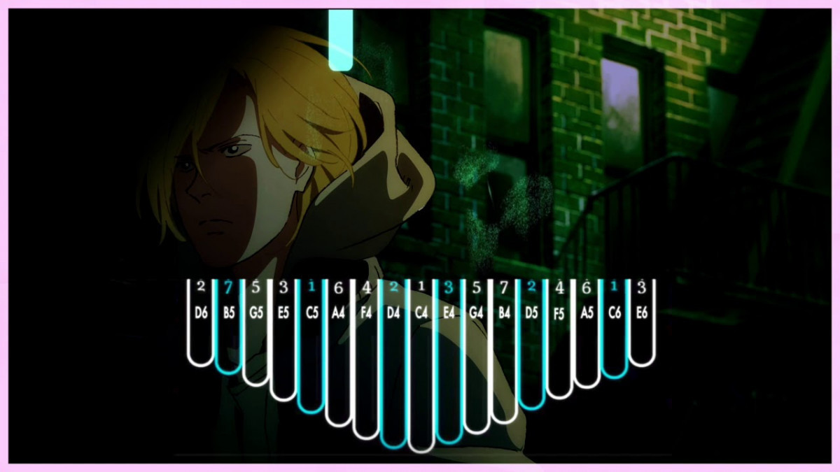Banana Fish Opening 1 Kalimba Tabs Letter Number Notes Tutorial Kalimbatabs Net Banana Fish Opening 1 Kalimba Tabs Letter Number Notes Tutorial Kalimbatabs Net