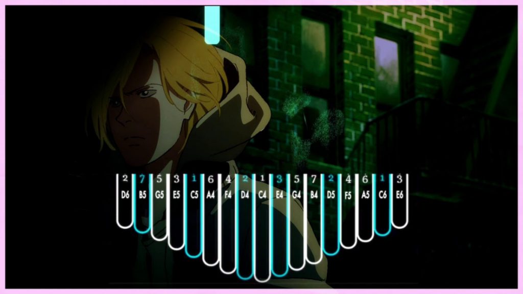 Banana Fish Ed 1 Prayer X Kalimba Tabs Letter Number Notes Tutorial Kalimbatabs Net Banana Fish Ed 1 Prayer X Kalimba Tabs Letter Number Notes Tutorial Kalimbatabs Net