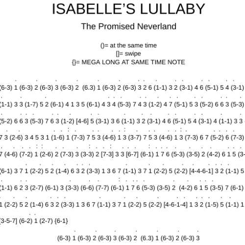 Screenshot-2021-05-05-9.05.06-PM-53069a91-500x500 The Promised Neverland: Isabelle's Lullaby  