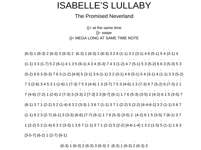 Shiro s Woodpecker Lullaby (Deadman Wonderland) Kalimba Tabs Number Notes The Promised Neverland: Isabelle's Lullaby Kalimba Tabs Letter & Number Notes Tutorial - KalimbaTabs.net