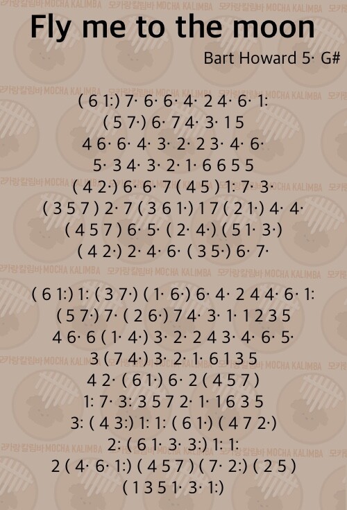 Fly me to the moon Kalimba Tabs Letter & Number Notes
