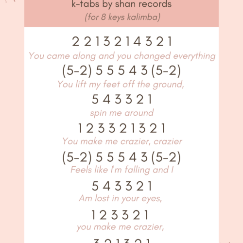 crazier-tabs-a96e0844-500x500 (8 Keys) Crazier - Taylor Swift  