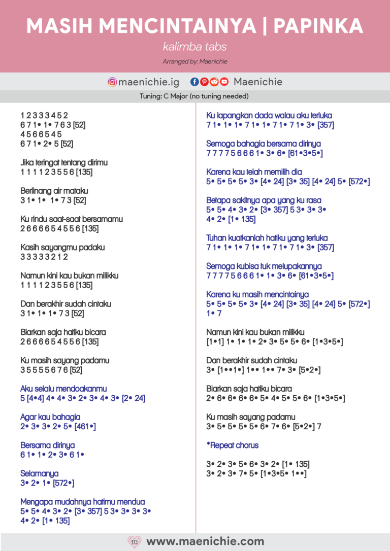 Masih-Mencintainya_Kalimba-Tabs-3052f827-768x1086 Masih Mencintainya - Papinka 