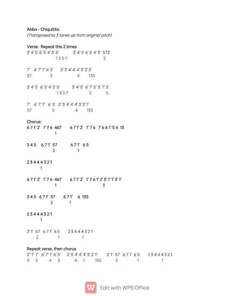 Abba - Chiquitita Easy Kalimba Tabs kalimba tutorial kalimba notes kalimba chords ABBA Chiquitita-kalimba-tabs-2-d3afbe94-768x994 Abba - Chiquitita