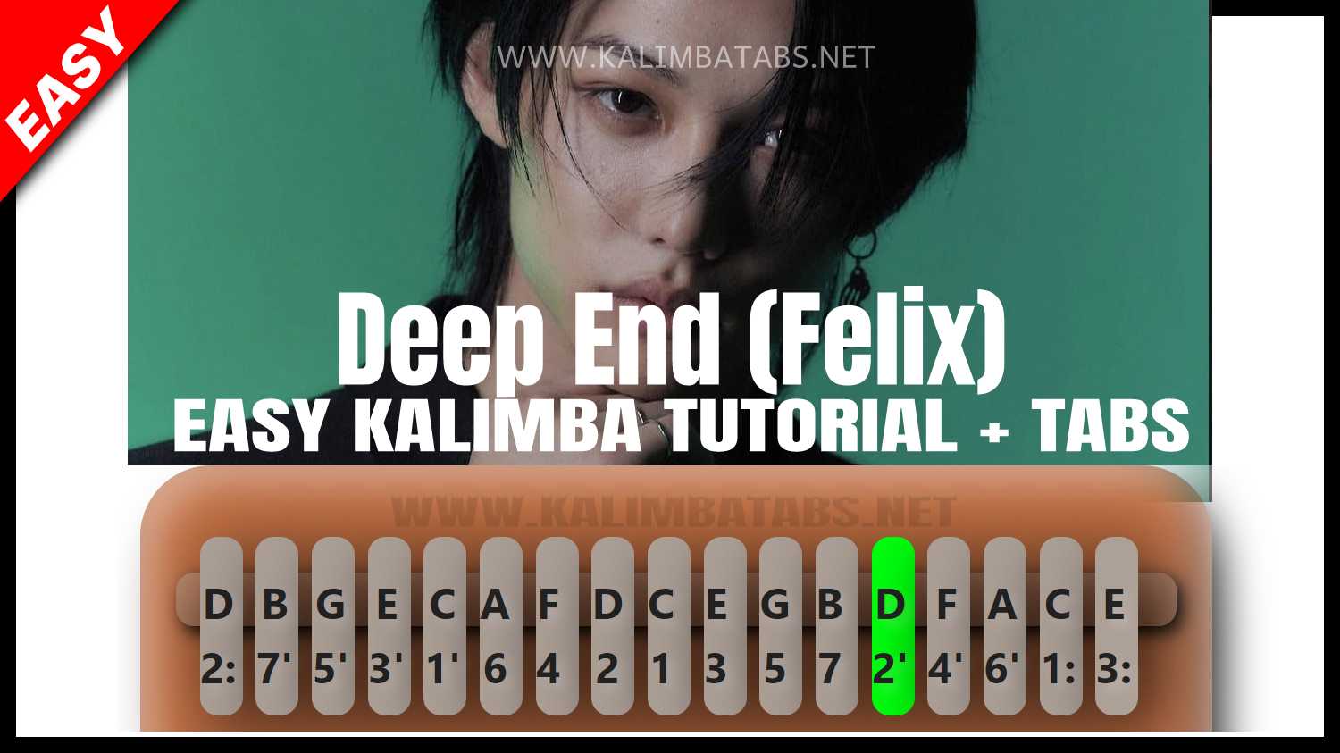 notation.tutorial Kalimba Tabs Archives 