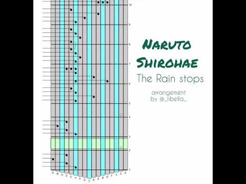 Naruto: Shirohae - The Rain Stops Advanced Kalimba Tabs Intermediate Kalimba Tabs naruto kalimba tutorial Kalimba tabs anime naruto-shironae Naruto: Shirohae - The Rain Stops