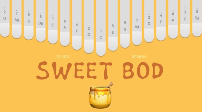 Picsart_23-10-21_09-56-35-512-702x390 Sweet Bod by Lemon Demon (Short)  