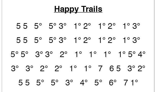 HT-663x390 Happy Trails  