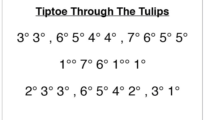 Tip-663x390 Tiptoe Through the Tulips  
