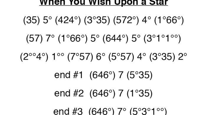 When You Wish Upon A Star Easy Kalimba Tabs Wish star Pinocchio Jiminy Cricket disney When-You-Wish-702x390 When You Wish Upon A Star