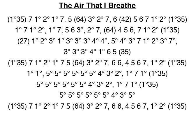 The-Air-That-I-Breathe-673x390 The Air That I Breathe  